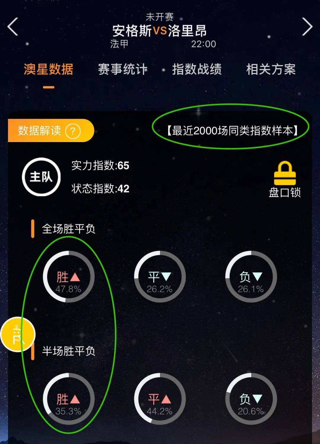 他主动参与