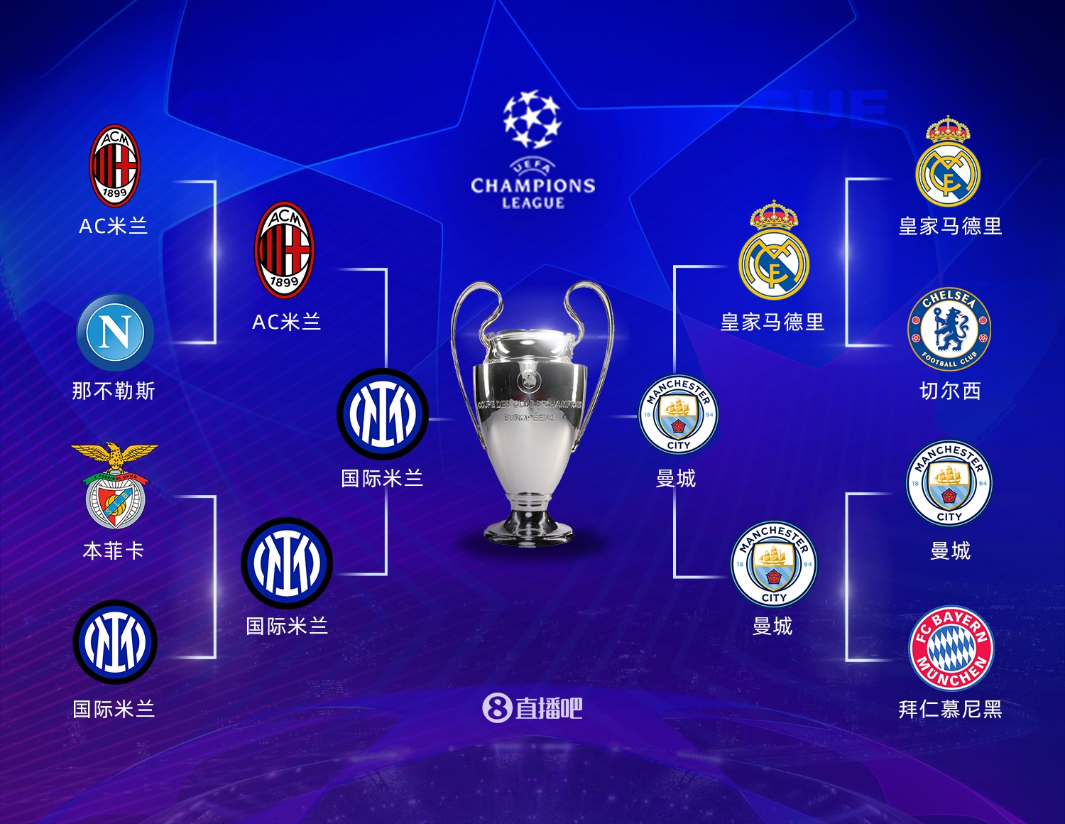 这样的SE 这样的SE